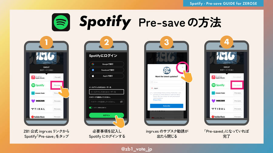 K-POP　音源チャート　デジタル　成績　日本から　貢献　何をする　スミン　アプリ　方法　メロン　Melon　Duck AD　Spotify　Apple Music　事前予約　Pre-add　Pre-save　やり方　音楽番組　スコア割合　ZEROBASEONE　ゼベワン　ZB1　ゼロベースワン　K-POP　ゼロズ　ZE_ROSE　ZEROSE